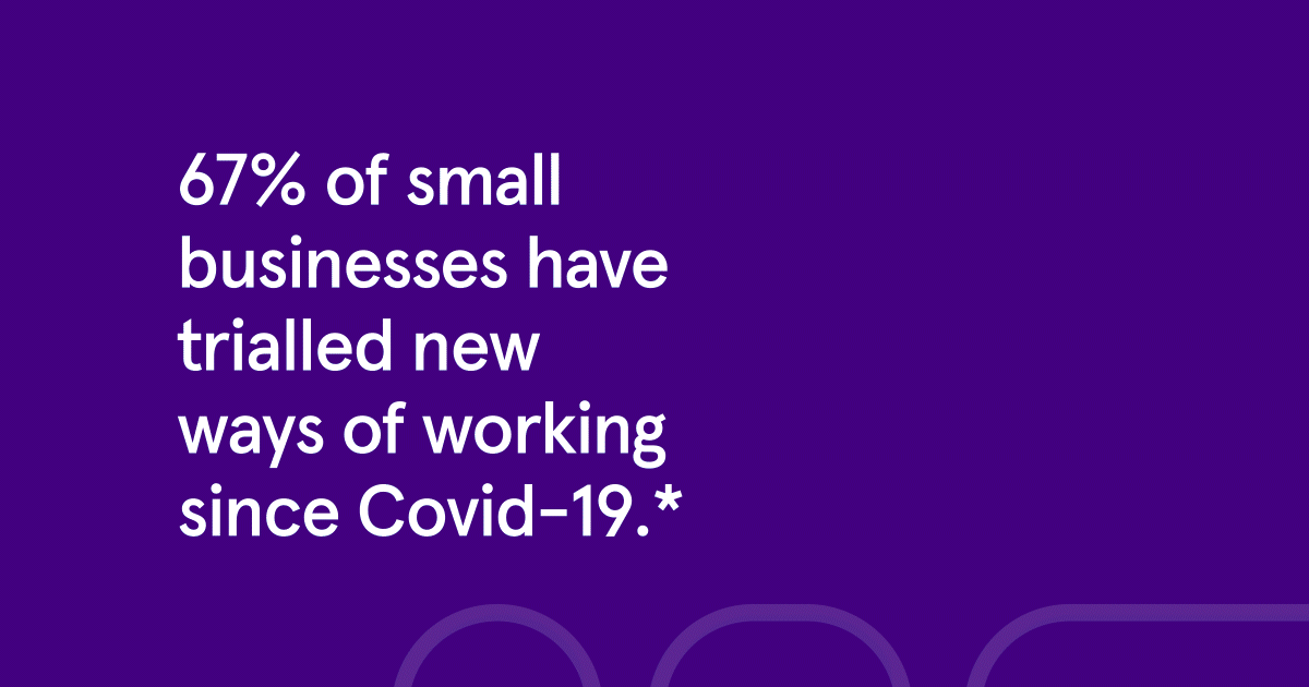 67% of small businesses have trialled new ways of working since Covid-19